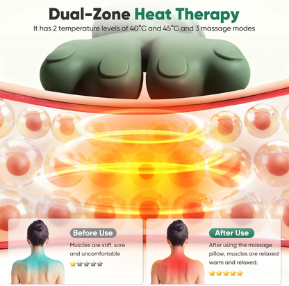 UrbanBuy™ Professional 4D Neck Therapy System